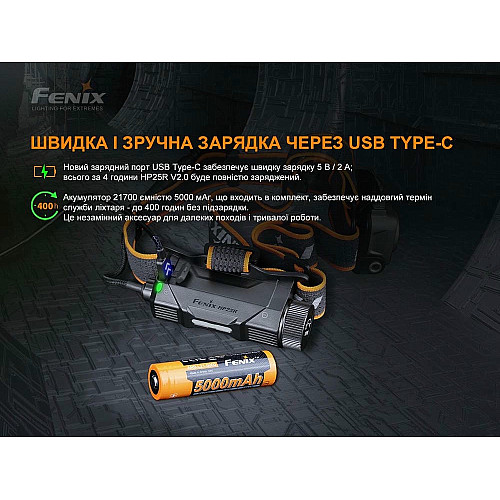 Фонарь налобный Fenix HP25R V2.0