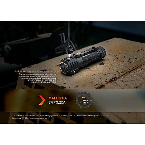 Мультилихтарь Fenix HM61R V2.0