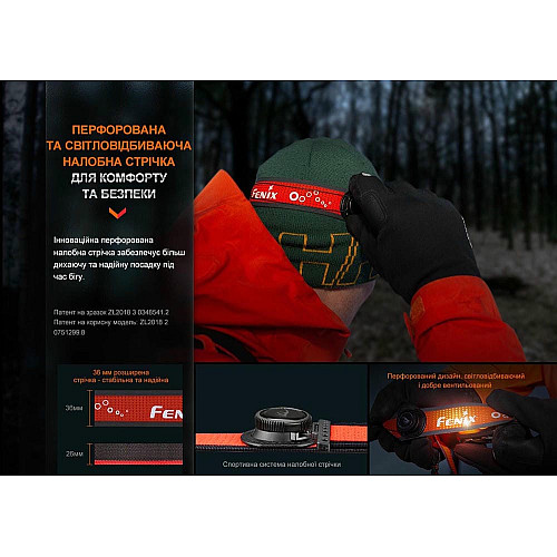 Фонарь налобный Fenix HL32R-T красный