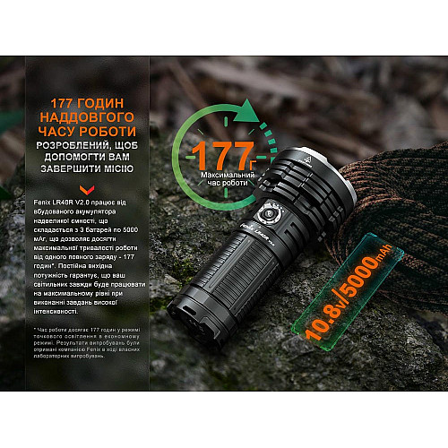 Ліхтар ручний Fenix LR40R V2.0