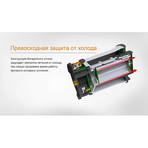 Ліхтар кемпінговий Fenix CL30R чорний
