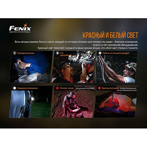 Ліхтар налобний Fenix HM50R V2.0