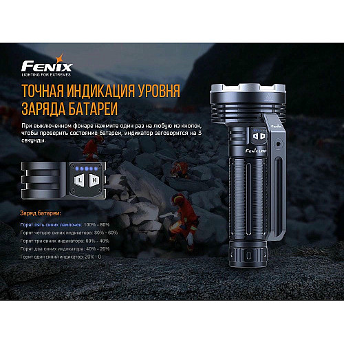Фонарь ручной Fenix LR80R