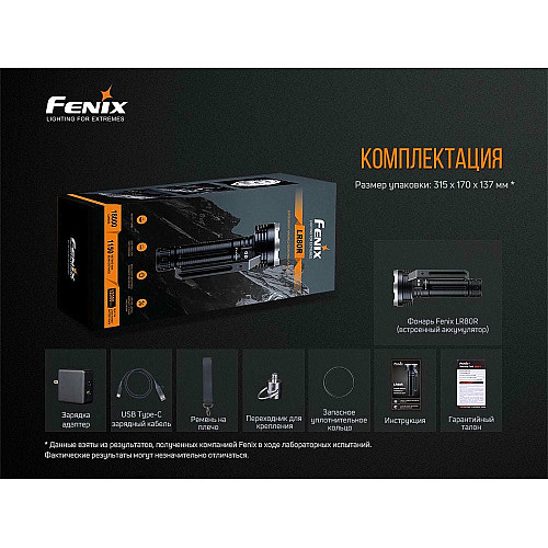 Фонарь ручной Fenix LR80R