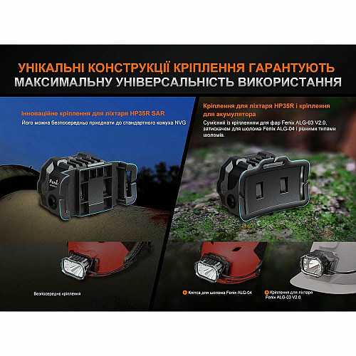 Фонарь налобный Fenix HP35R SAR с огнеупорной повязкой