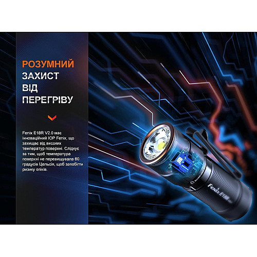 Ліхтар ручний Fenix E18R V2.0