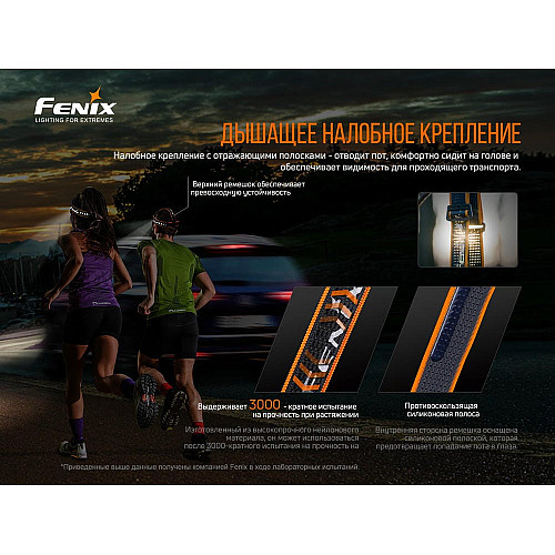 Фонарь налобный Fenix HM60R