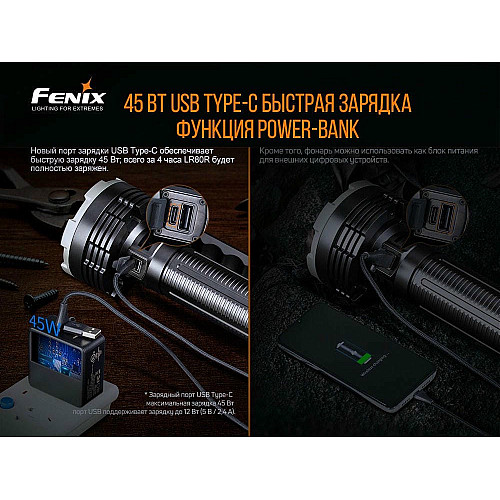 Фонарь ручной Fenix LR80R