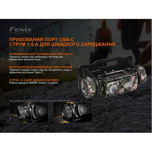 Фонарь налобный Fenix HM60R, камуфляж | Лимитированная серия