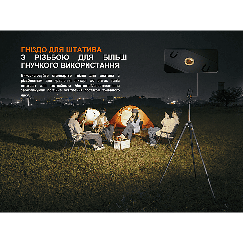 Фонарь прожектор Fenix CL27R зеленый
