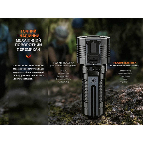 Ліхтар ручний Fenix LR60R