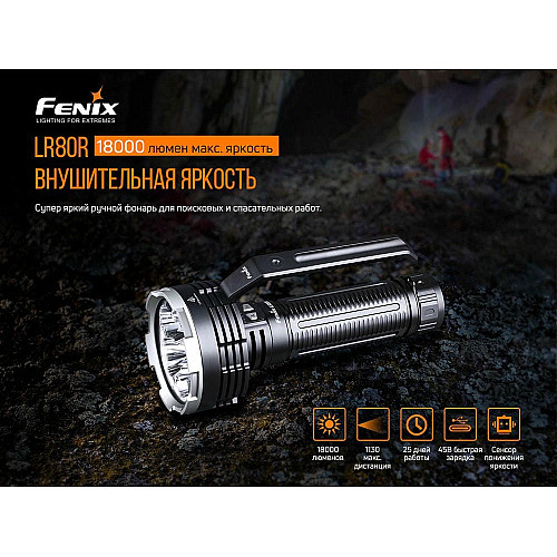 Фонарь ручной Fenix LR80R