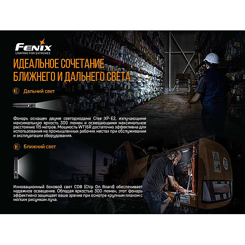 Мультиліхтар Fenix WT16R