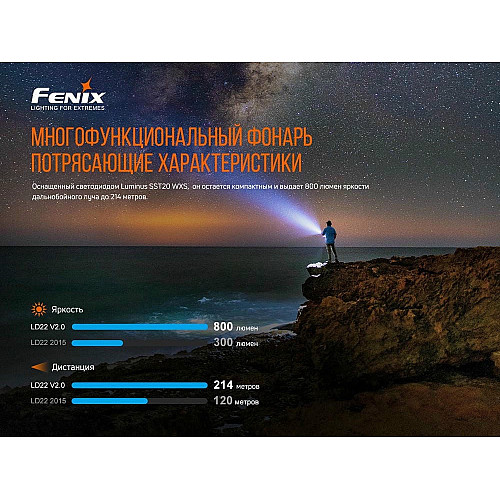 Фонарь ручной Fenix LD22 V2.0