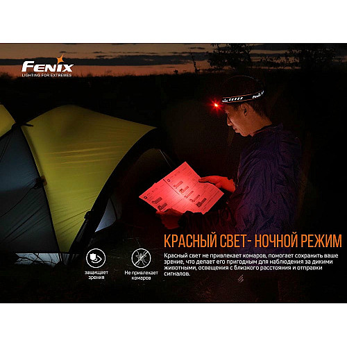 Фонарь налобный Fenix HM70R