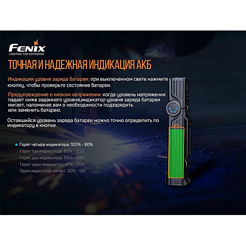 Ліхтар ручний Fenix WT25R