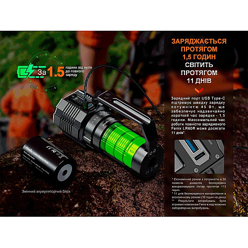 Ліхтар ручний Fenix LR60R