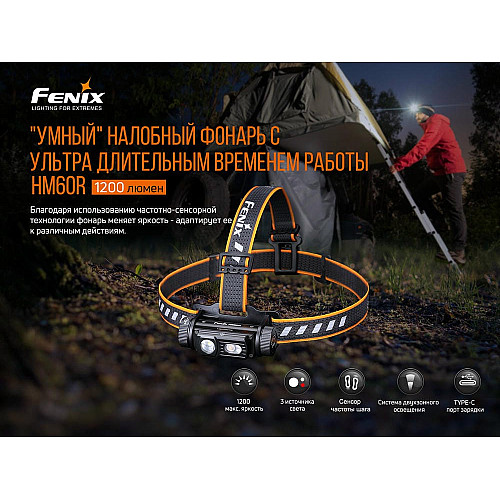 Фонарь налобный Fenix HM60R