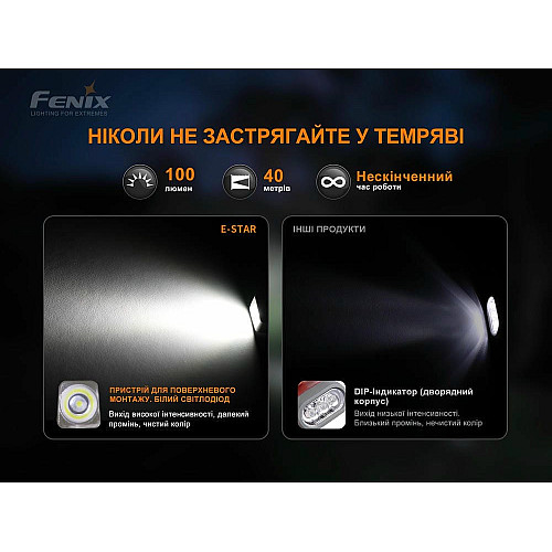 Ліхтар ручний з автономним живленням Fenix E-STAR