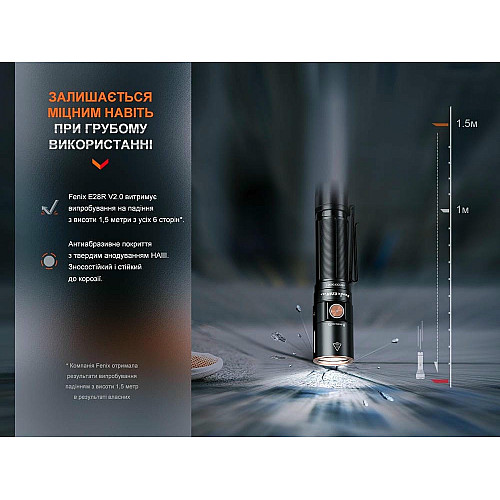 Ліхтар ручний Fenix E28R V2.0