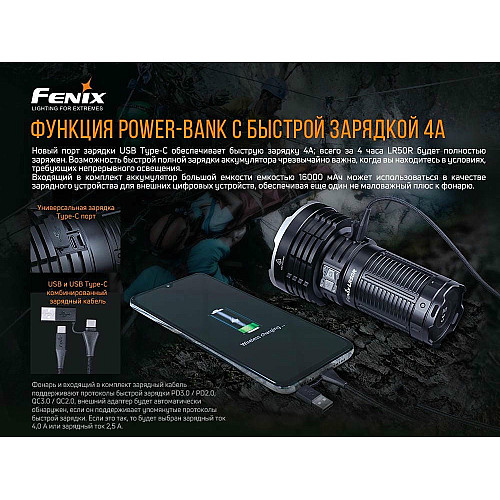 Фонарь ручной Fenix LR50R