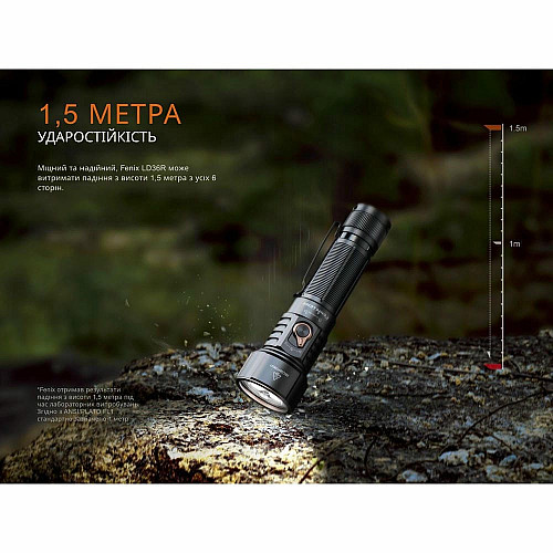Фонарь ручной Fenix LD36RFC огненный камуфляж