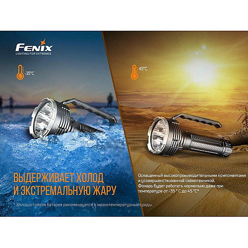 Фонарь ручной Fenix LR80R
