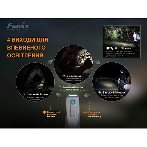Ліхтар ручний з автономним живленням Fenix E-STAR