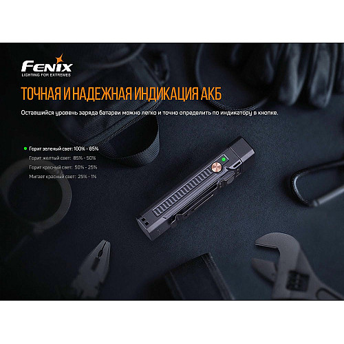 Мультиліхтар Fenix WT16R