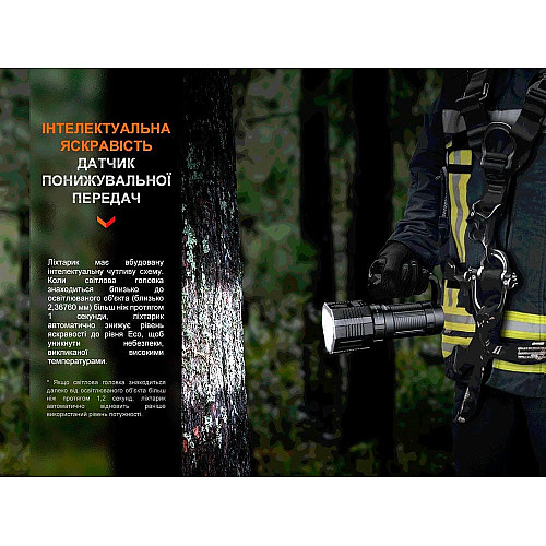 Ліхтар ручний Fenix LR60R
