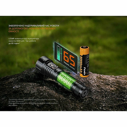 Фонарь ручной Fenix LD36RFC огненный камуфляж