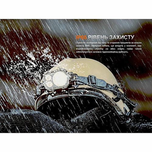 Фонарь налобный Fenix HP35R SAR с огнеупорной повязкой