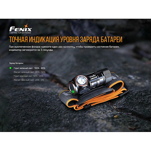 Ліхтар налобний Fenix HM50R V2.0