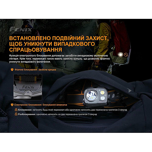 Фонарь налобный Fenix HP25R V2.0