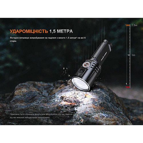 Фонарь ручной поисковый лазерный Fenix LR36R