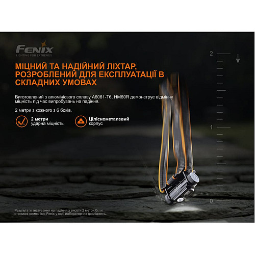 Фонарь налобный Fenix HM60R, камуфляж | Лимитированная серия