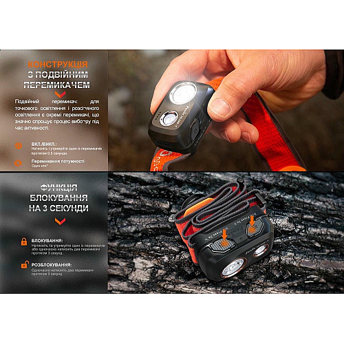 Фонарь налобный Fenix HL32R-T красный