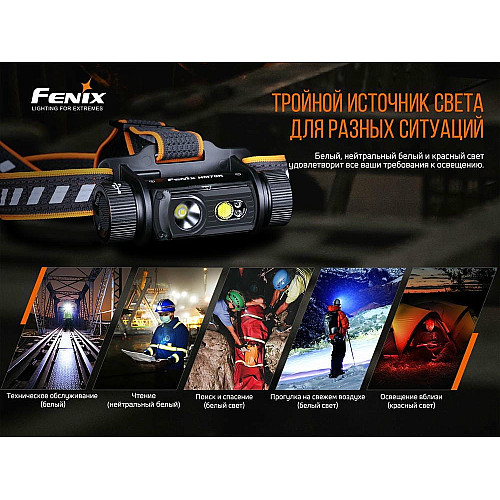 Фонарь налобный Fenix HM70R