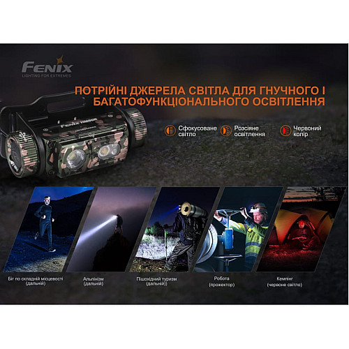 Фонарь налобный Fenix HM60R, камуфляж | Лимитированная серия