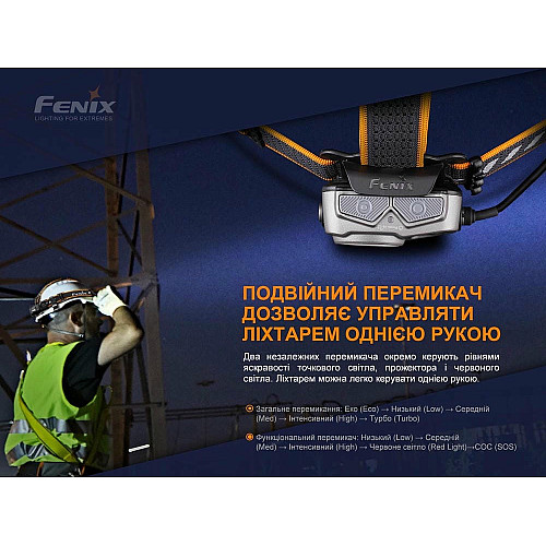Фонарь налобный Fenix HP25R V2.0