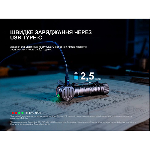 Мультиліхтар Fenix HM61R V3.0