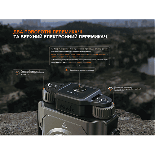 Ліхтар прожектор Fenix CL27R темно-блакитний