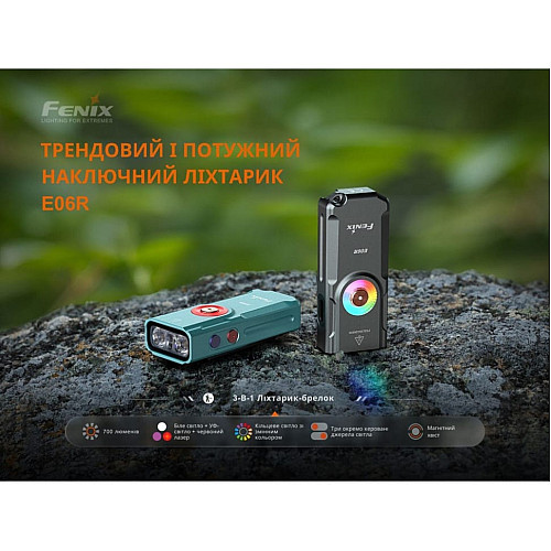 Ліхтар наключний Fenix E06R бірюзовий