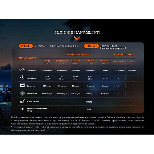 Фонарь ручной Fenix LD30R