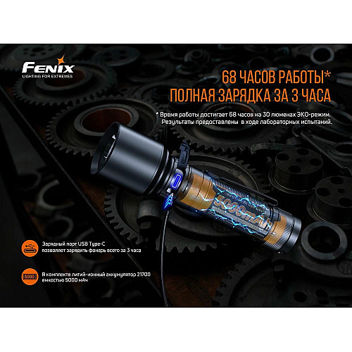Фонарь ручной Fenix C7