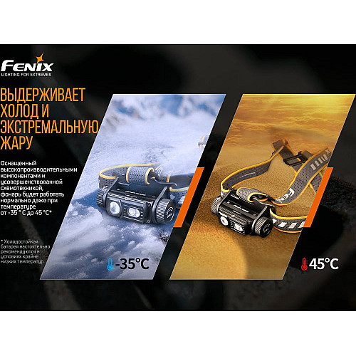 Фонарь налобный Fenix HM60R