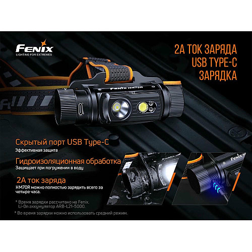 Фонарь налобный Fenix HM70R