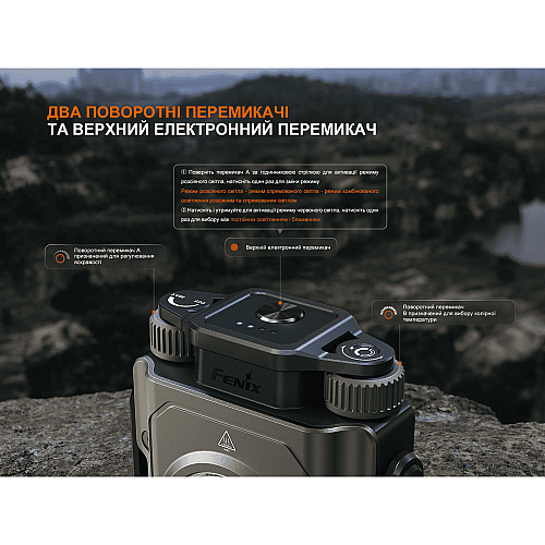 Фонарь прожектор Fenix CL27R зеленый
