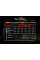 Фонарь налобный Fenix HL16 AAA розовый