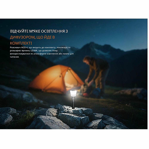 Фонарь ручной Fenix LD36RFC огненный камуфляж